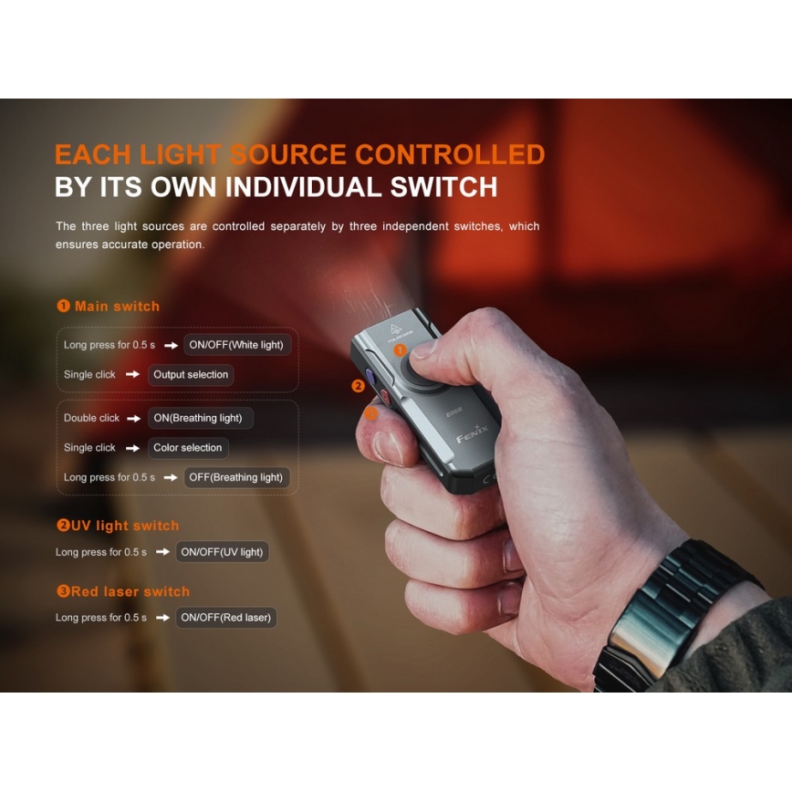 Fenix E06RGRY - LED Stmívatelná nabíjecí svítilna UV LED/USB IP66 700 lm 60 h šedá