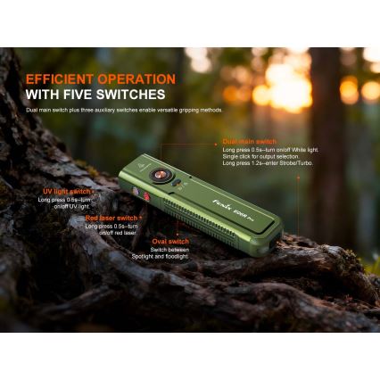 Fenix E06RPROEUOLI - LED Stmívatelná nabíjecí svítilna LED/USB 1650 mAh IP66 1600 lm 111 h zelená
