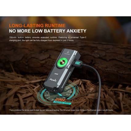 Fenix E06RTKS - LED Stmívatelná nabíjecí svítilna UV LED/USB IP66 700 lm 60 h tyrkysová