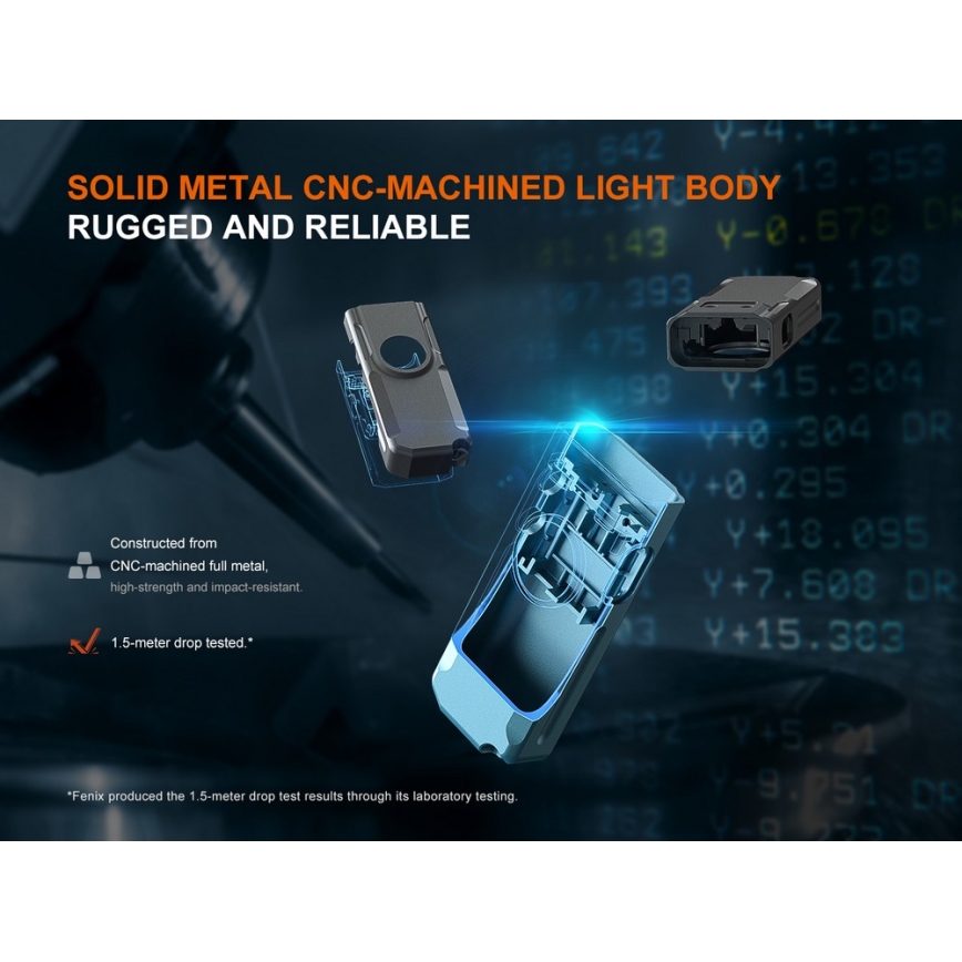 Fenix E06RTKS - LED Stmívatelná nabíjecí svítilna UV LED/USB IP66 700 lm 60 h tyrkysová