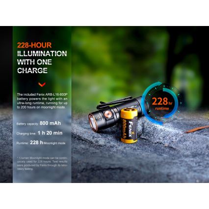 Fenix E18RV20800 - LED Stmívatelná nabíjecí svítilna LED/USB/1xCR123A 800 mAh IP68 1200 lm 200 h černá
