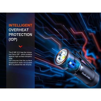 Fenix E18RV20800 - LED Stmívatelná nabíjecí svítilna LED/USB/1xCR123A 800 mAh IP68 1200 lm 200 h černá