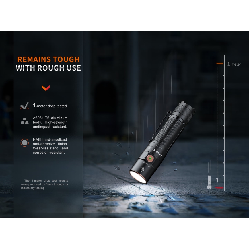 Fenix E35RSETAODS - LED Stmívatelná nabíjecí svítilna LED/USB IP68 3100 lm 69 h + difuzér 26,5mm