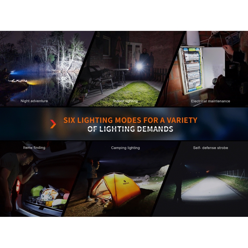 Fenix E35RSETAODS - LED Stmívatelná nabíjecí svítilna LED/USB IP68 3100 lm 69 h + difuzér 26,5mm