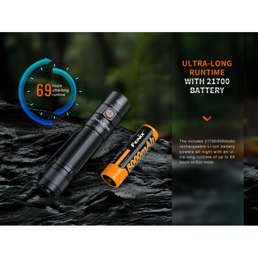Fenix E35RSETAODS - LED Stmívatelná nabíjecí svítilna LED/USB IP68 3100 lm 69 h + difuzér 26,5mm