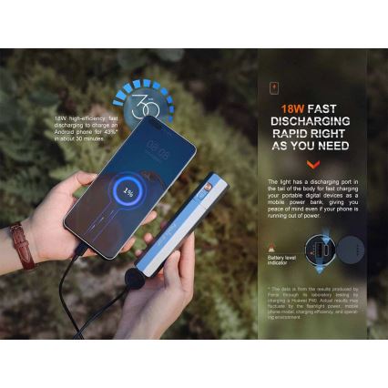 Fenix ECPBLCK - LED Nabíjecí svítilna s powerbankou USB IP68 1600 lm 504 h 5000 mAh černá