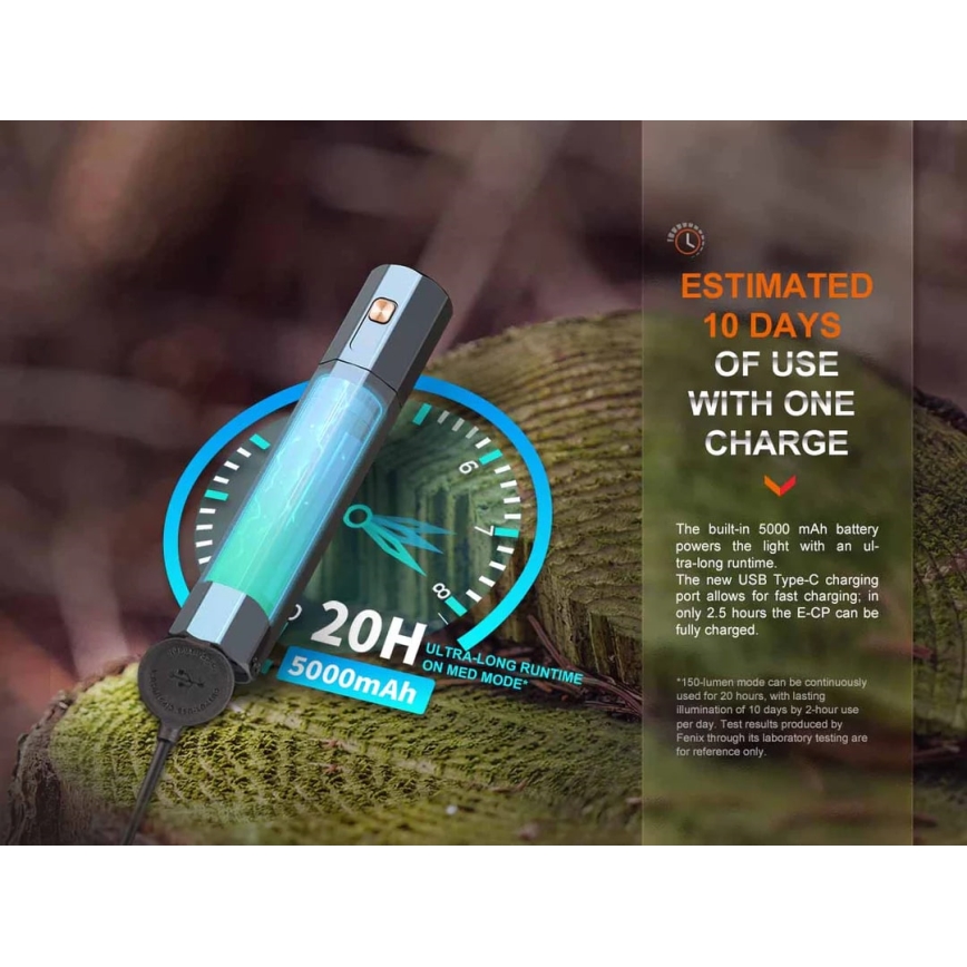 Fenix ECPBLCK - LED Nabíjecí svítilna s powerbankou USB IP68 1600 lm 504 h 5000 mAh černá