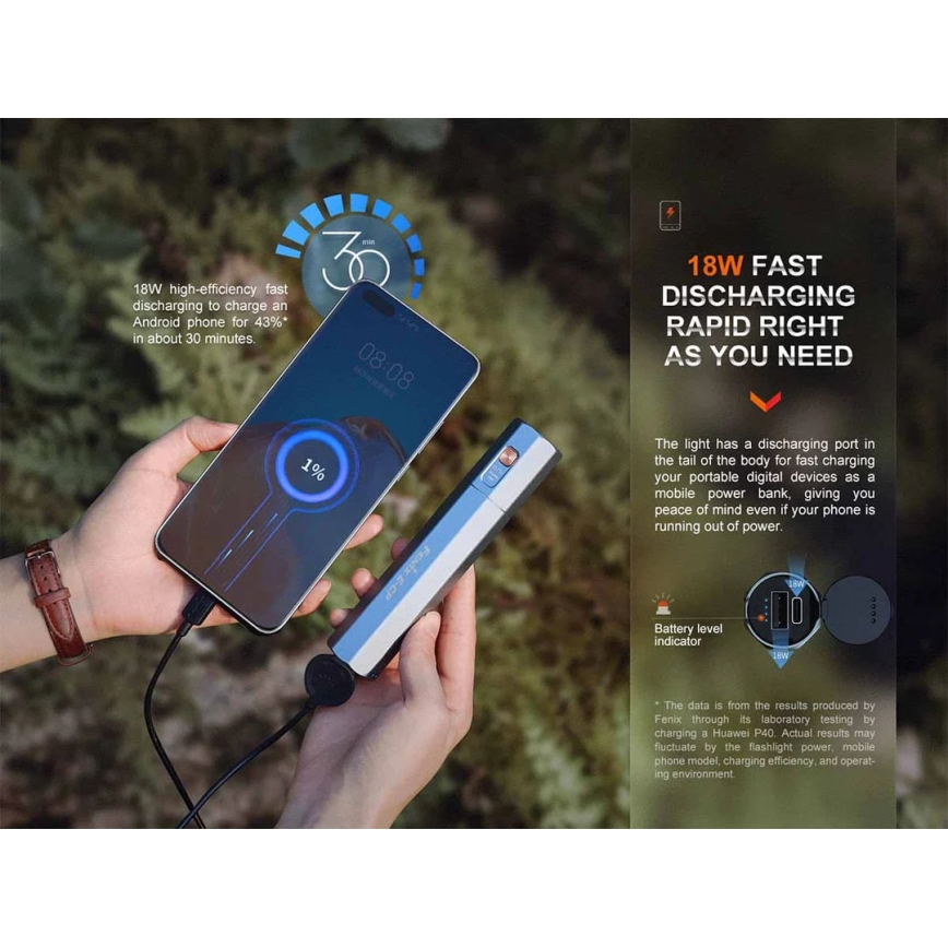 Fenix ECPBLUE - LED Nabíjecí svítilna s powerbankou USB IP68 1600 lm 504 h 5000 mAh modrá