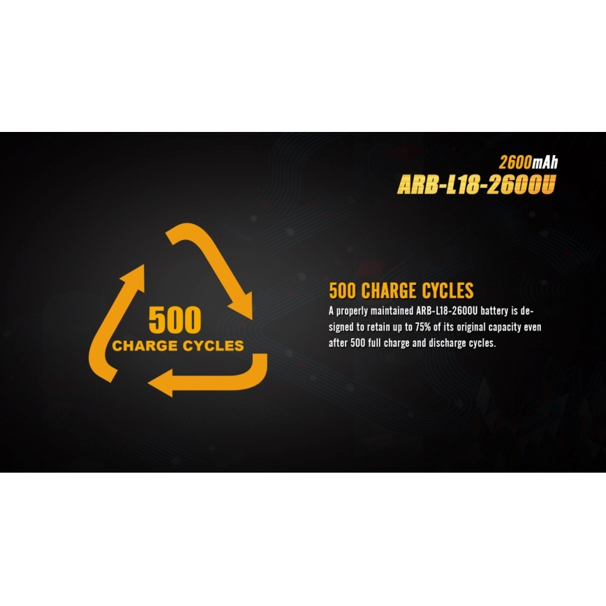 Fenix FE18650LI26USB - 1ks Nabíjecí baterie USB/3,6V 2600 mAh