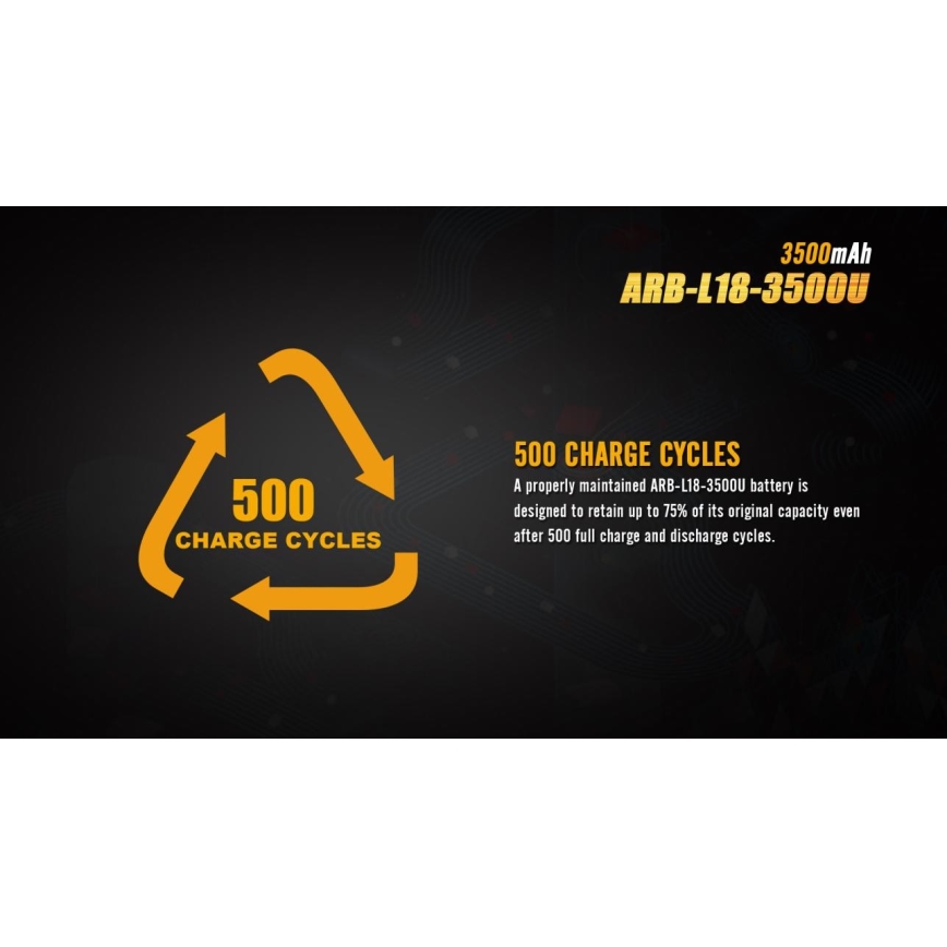 Fenix FE18650LI35USB - 1 ks Nabíjecí baterie USB/3,6V 3500 mAh