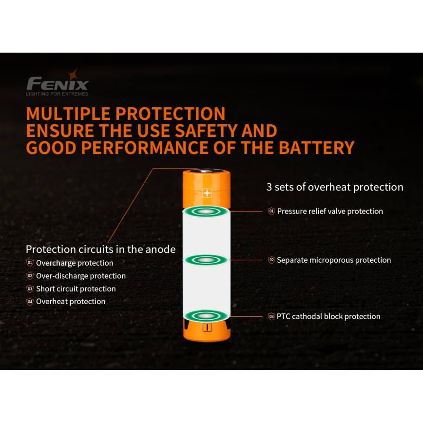 Fenix FE21700V20 - 1ks Nabíjecí baterie 21700/3,6V 5000 mAh