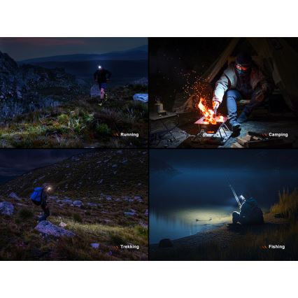 Fenix HL12RV20BLC - LED Stmívatelná nabíjecí čelovka LED/USB 950 mAh IP66 500 lm 112 h černá