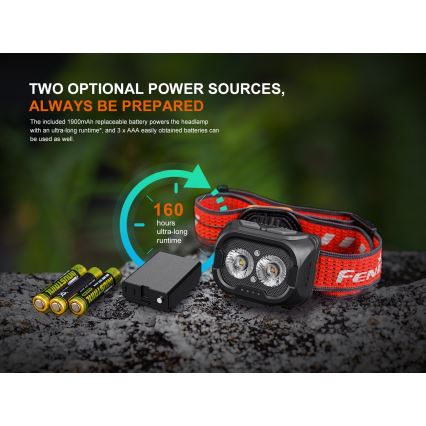 Fenix HL18RTV20BLC - LED Stmívatelná nabíjecí čelovka LED/USB IP66 800 lm 160 h černá/oranžová