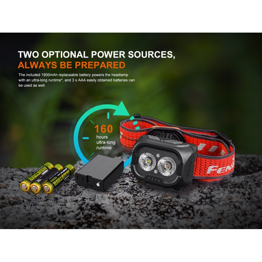 Fenix HL18RTV20BLC - LED Stmívatelná nabíjecí čelovka LED/USB IP66 800 lm 160 h černá/oranžová