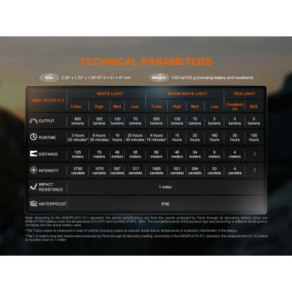 Fenix HL18RTV20BLC - LED Stmívatelná nabíjecí čelovka LED/USB IP66 800 lm 160 h černá/oranžová