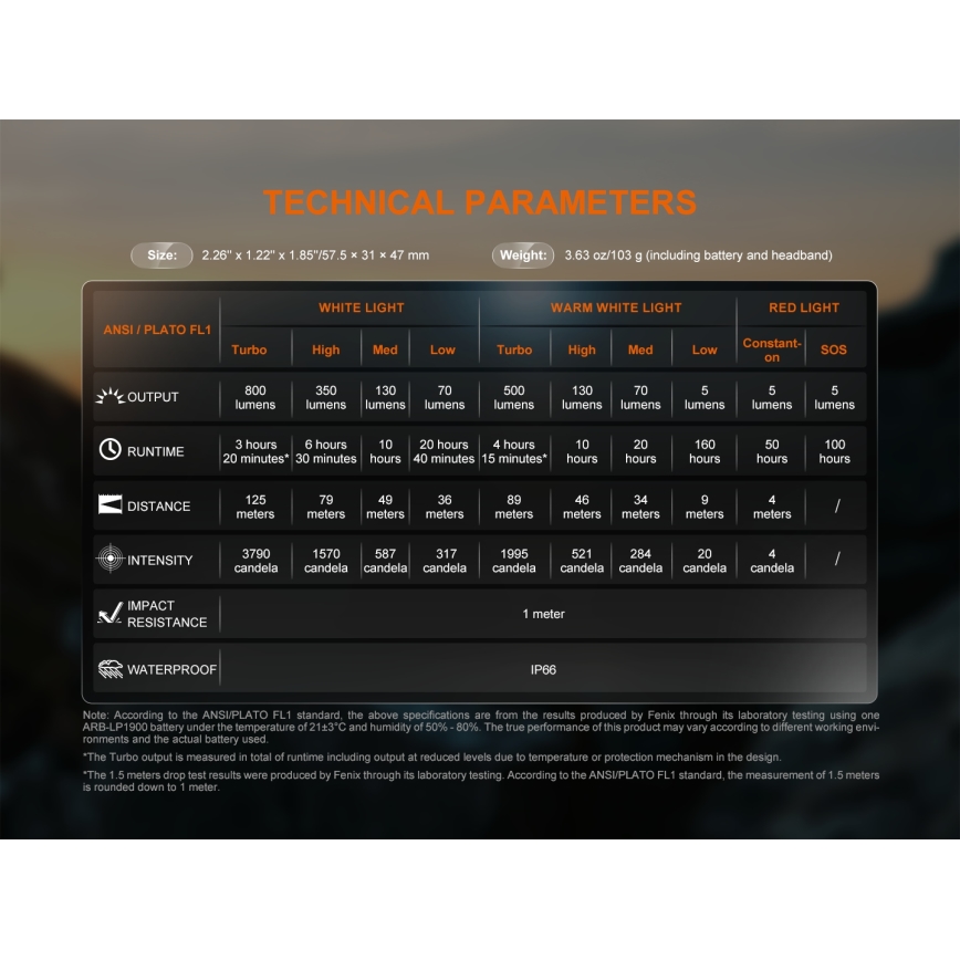 Fenix HL18RTV20BLC - LED Stmívatelná nabíjecí čelovka LED/USB IP66 800 lm 160 h černá/oranžová