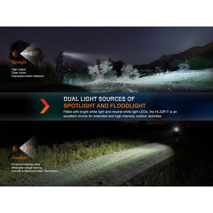 Fenix HL32RTBLCK - LED Nabíjecí čelovka LED/USB/3xAAA IP66 800 lm 300 h 1900 mAh černá/oranžová