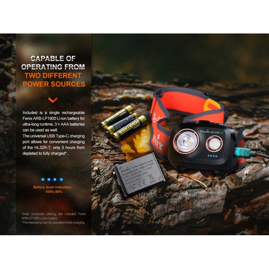 Fenix HL32RTBLCK - LED Nabíjecí čelovka LED/USB/3xAAA IP66 800 lm 300 h 1900 mAh černá/oranžová