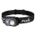 Fenix HL45R - LED Stmívatelná nabíjecí zaostřovací čelovka LED/USB IP66 1000 lm 240 h černá