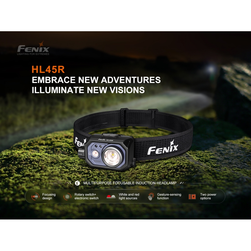 Fenix HL45R - LED Stmívatelná nabíjecí zaostřovací čelovka LED/USB IP66 1000 lm 240 h černá