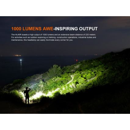 Fenix HL45R - LED Stmívatelná nabíjecí zaostřovací čelovka LED/USB IP66 1000 lm 240 h černá