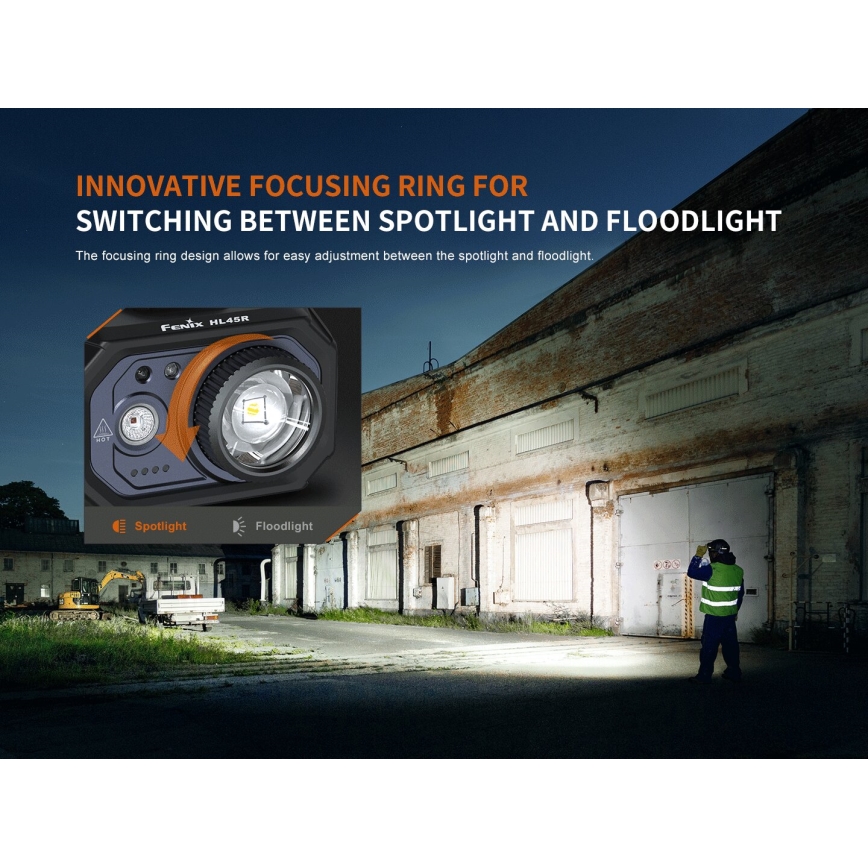 Fenix HL45R - LED Stmívatelná nabíjecí zaostřovací čelovka LED/USB IP66 1000 lm 240 h černá