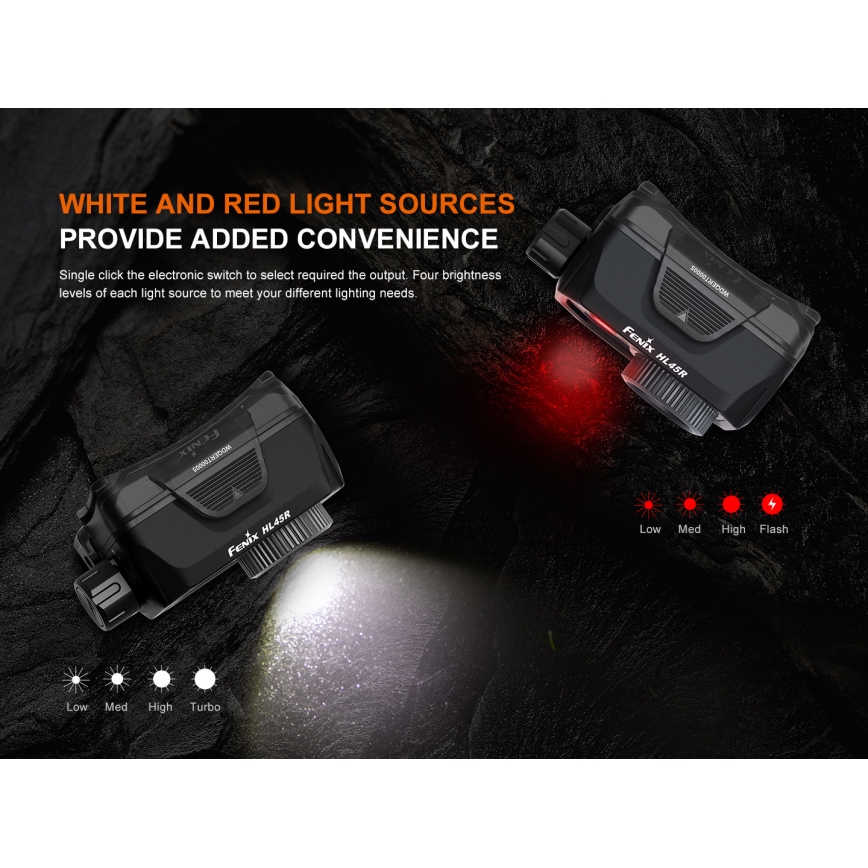 Fenix HL45R - LED Stmívatelná nabíjecí zaostřovací čelovka LED/USB IP66 1000 lm 240 h černá