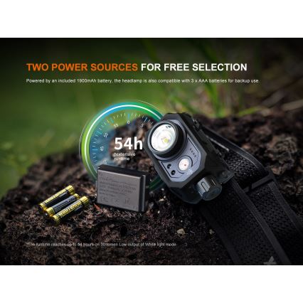 Fenix HL45R - LED Stmívatelná nabíjecí zaostřovací čelovka LED/USB IP66 1000 lm 240 h černá
