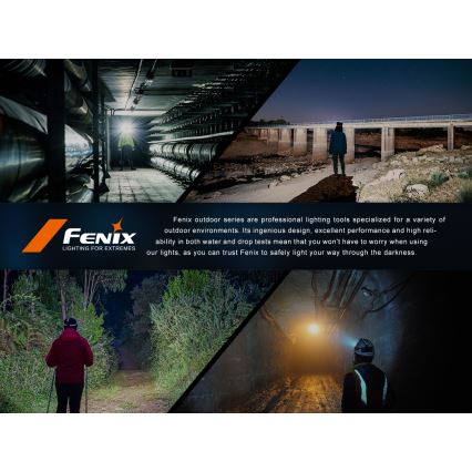 Fenix HL45R - LED Stmívatelná nabíjecí zaostřovací čelovka LED/USB IP66 1000 lm 240 h černá