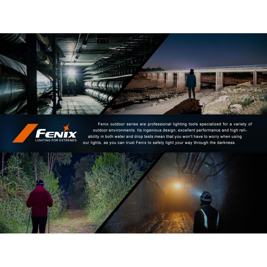 Fenix HL45R - LED Stmívatelná nabíjecí zaostřovací čelovka LED/USB IP66 1000 lm 240 h černá