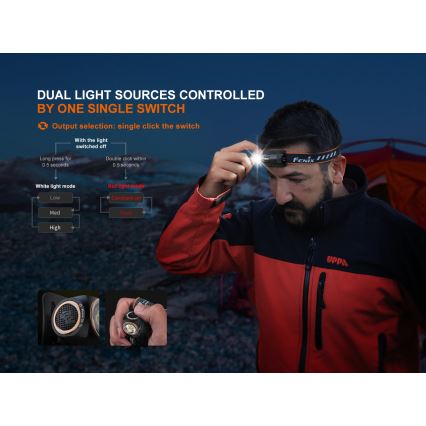 Fenix HM23V20 - LED Stmívatelná čelovka LED/1xAA IP68 300 lm 100 h