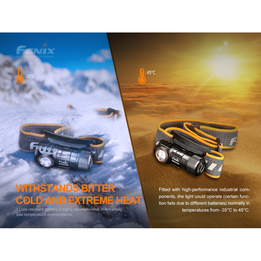 Fenix HM50RV20 - LED Nabíjecí čelovka 3xLED/USB/1xCR123A IP68 700 lm 120 h 700 mAh