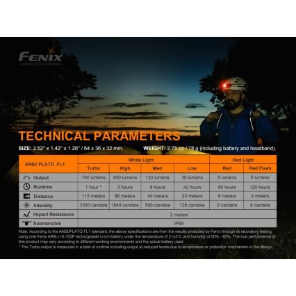 Fenix HM50RV20 - LED Nabíjecí čelovka 3xLED/USB/1xCR123A IP68 700 lm 120 h 700 mAh