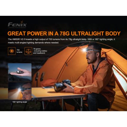 Fenix HM50RV20 - LED Nabíjecí čelovka 3xLED/USB/1xCR123A IP68 700 lm 120 h 700 mAh