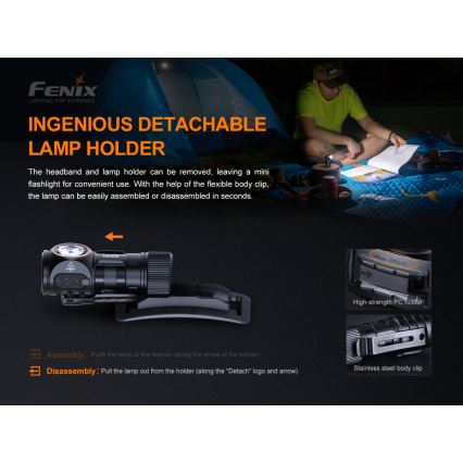 Fenix HM50RV20 - LED Nabíjecí čelovka 3xLED/USB/1xCR123A IP68 700 lm 120 h 700 mAh