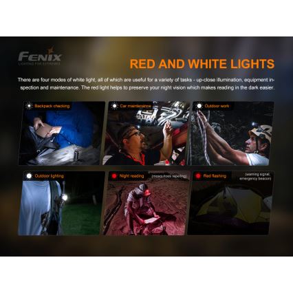Fenix HM50RV20 - LED Nabíjecí čelovka 3xLED/USB/1xCR123A IP68 700 lm 120 h 700 mAh