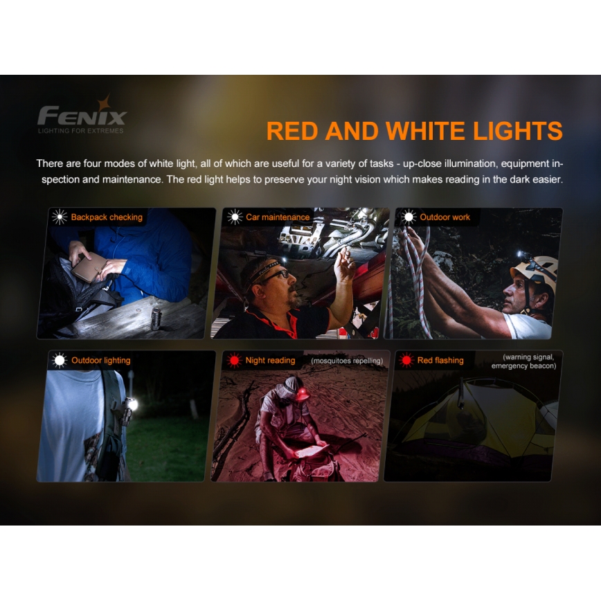 Fenix HM50RV20 - LED Nabíjecí čelovka 3xLED/USB/1xCR123A IP68 700 lm 120 h 700 mAh