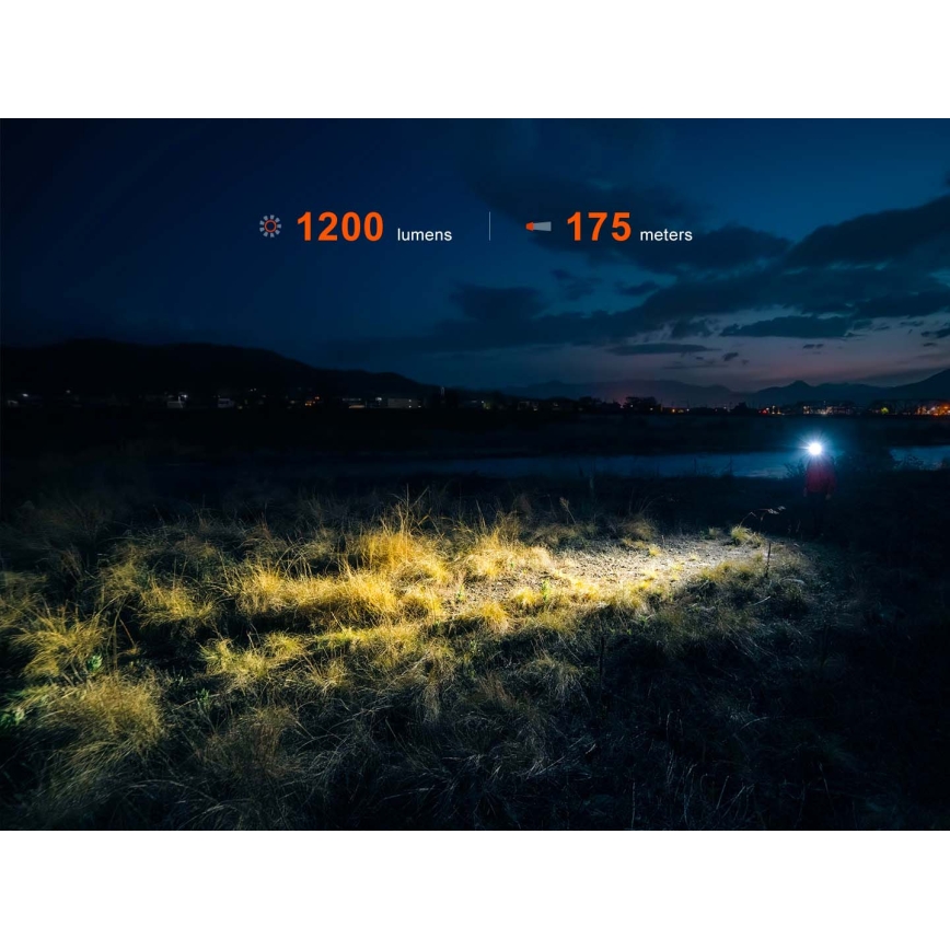 Fenix HM55RABL - LED Stmívatelná nabíjecí čelovka LED/USB/1xCR123A 1600 mAh IP68 1200 lm 141,2 h černá