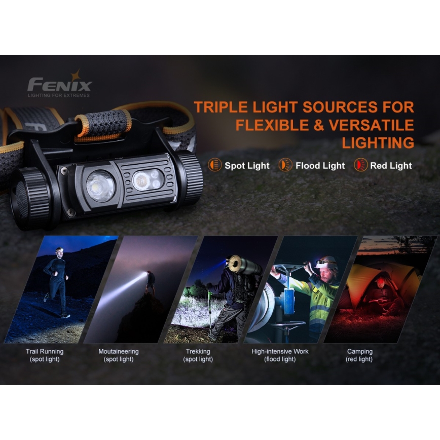 Fenix HM60R - LED Stmívatelná nabíjecí čelovka 4xLED/USB/2xCR123A IP68 1300 lm 300 h 3400 mAh