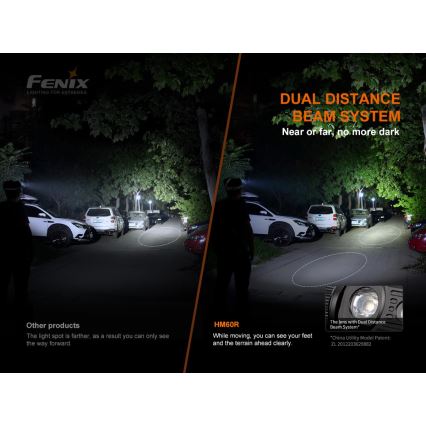 Fenix HM60R - LED Stmívatelná nabíjecí čelovka 4xLED/2xCR123A IP68 1300 lm 300 h