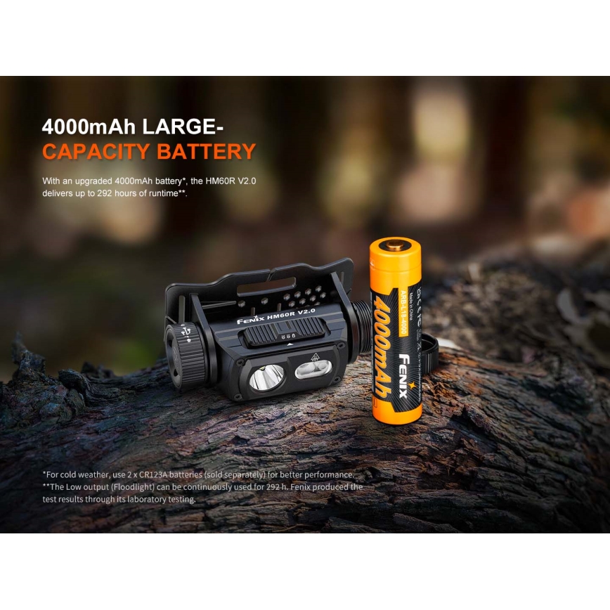 Fenix HM60RV20 - LED Stmívatelná nabíjecí čelovka LED/USB 4000 mAh IP68 1600 lm 292 h oranžová
