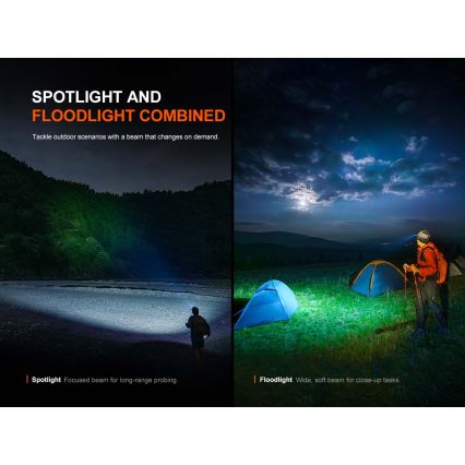 Fenix HM60RV20 - LED Stmívatelná nabíjecí čelovka LED/USB 4000 mAh IP68 1600 lm 292 h oranžová