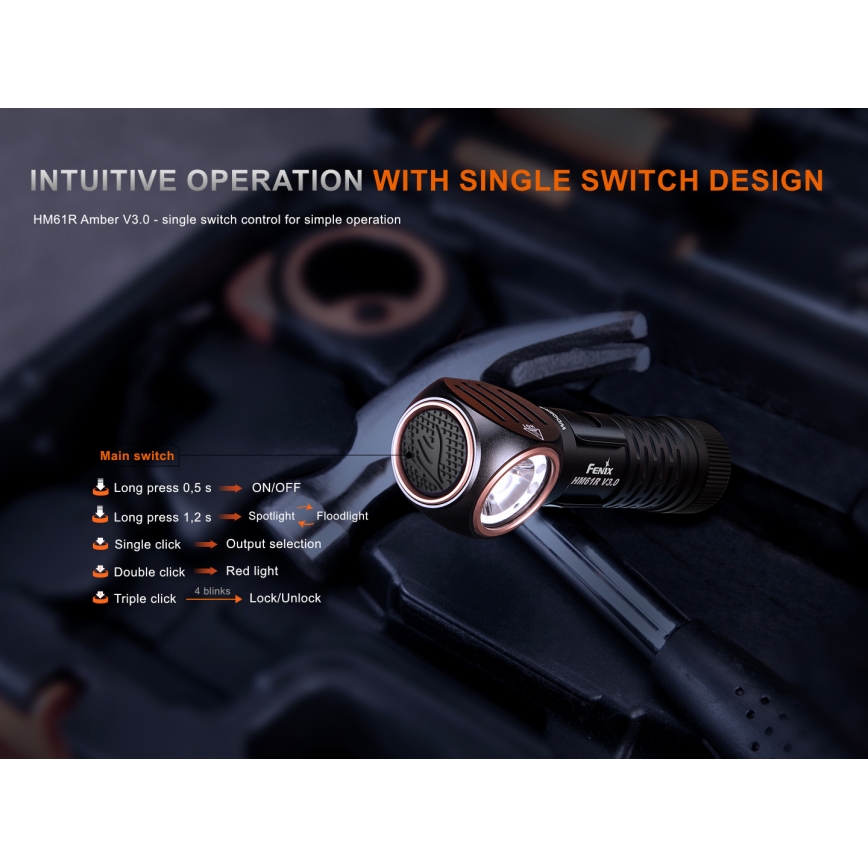 Fenix HM61RV30 - LED Stmívatelná nabíjecí čelovka LED/USB/1xCR123A 4000 mAh IP68 1800 lm 400 h černá