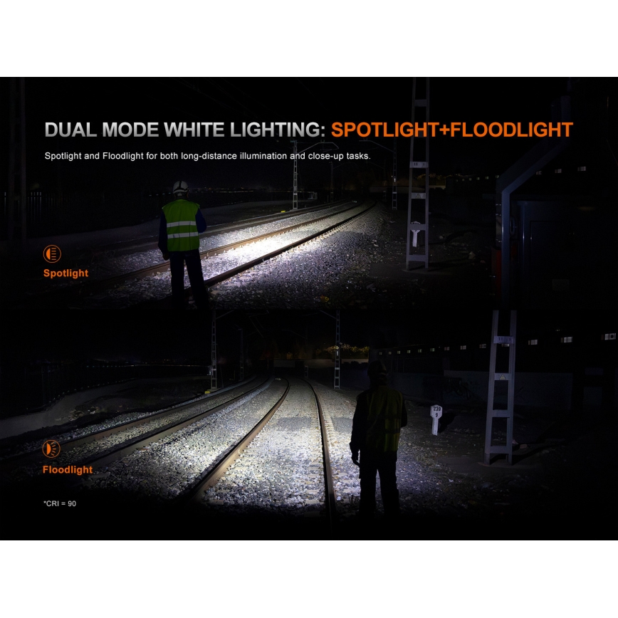 Fenix HM61RV30 - LED Stmívatelná nabíjecí čelovka LED/USB/1xCR123A 4000 mAh IP68 1800 lm 400 h černá