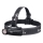 Fenix HM61RV30 - LED Stmívatelná nabíjecí čelovka LED/USB/1xCR123A 4000 mAh IP68 1800 lm 400 h černá