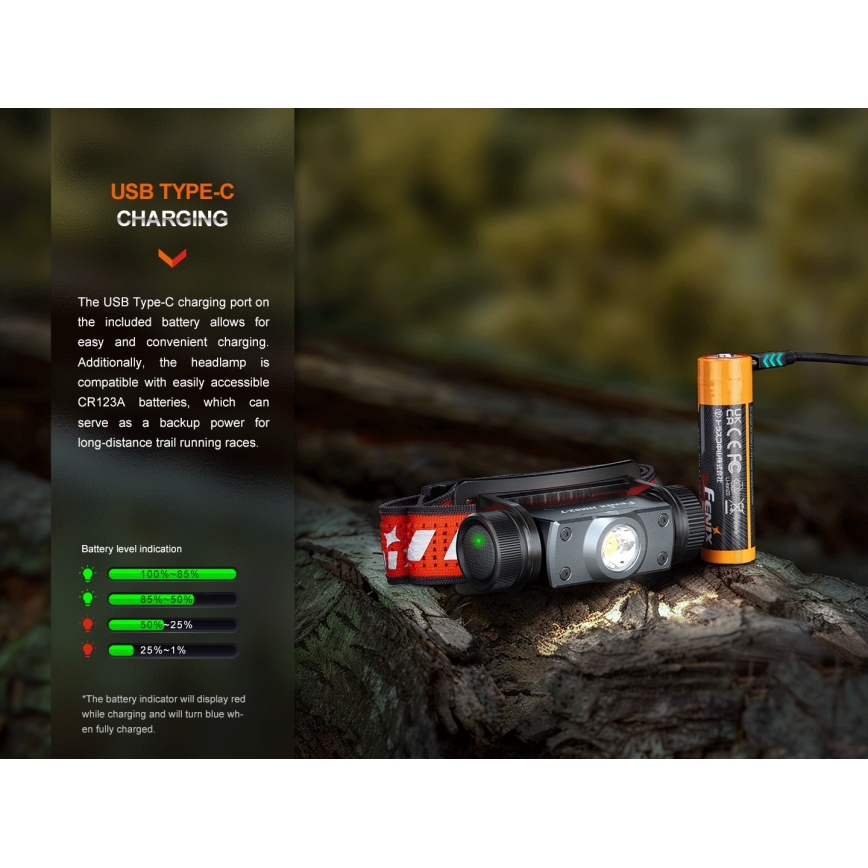 Fenix HM62TMGM - LED Stmívatelná nabíjecí čelovka LED/USB IP68 1200 lm 280 h 3400 mAh