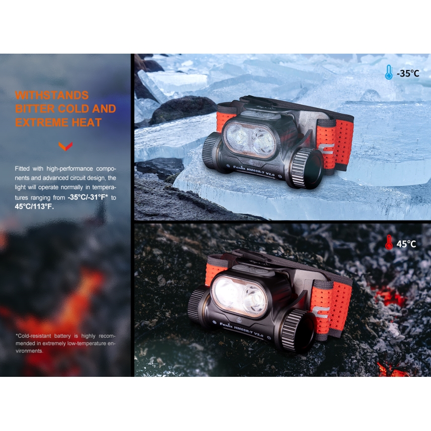 Fenix HM65RTV20PRP - LED Stmívatelná nabíjecí čelovka LED/USB/2xCR123A IP68 1600 lm 300h 3400 mAh černá/fialová