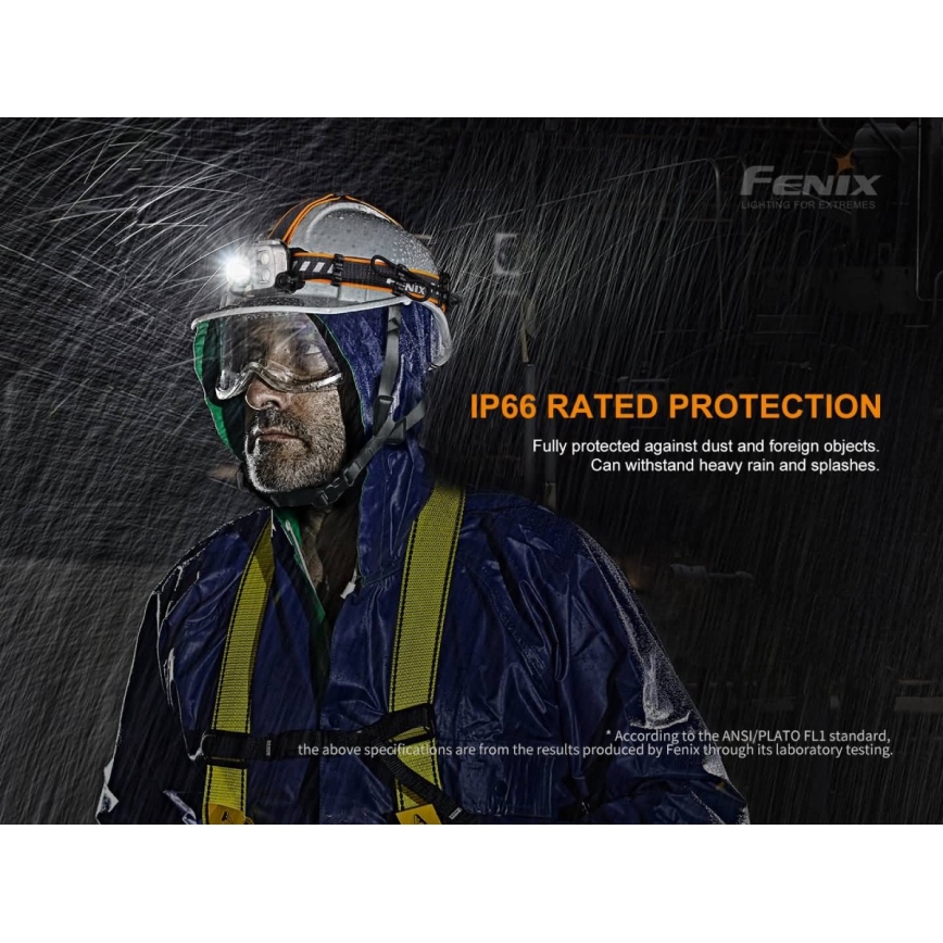 Fenix HP25RV20 - LED Stmívatelná nabíjecí čelovka 3xLED/1x21700 IP66 1600 lm 800 h