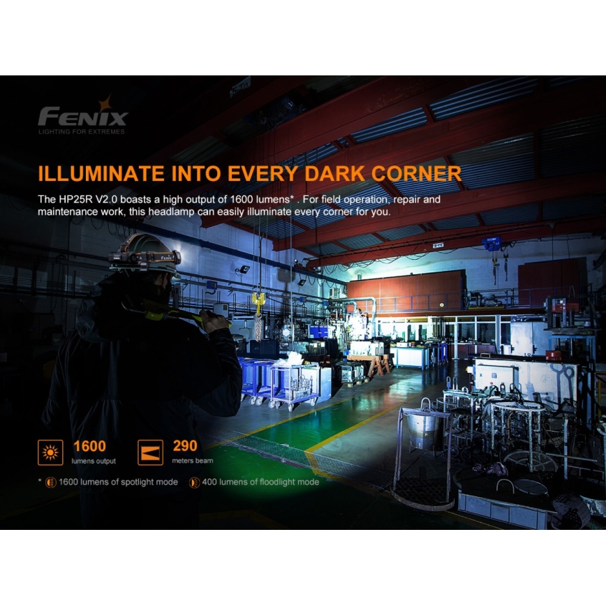Fenix HP25RV20 - LED Stmívatelná nabíjecí čelovka 3xLED/1x21700 IP66 1600 lm 800 h