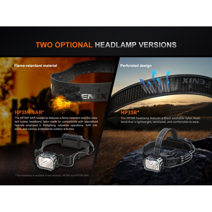 Fenix HP35R - LED Stmívatelná nabíjecí čelovka LED/USB 5000 mAh IP66 4000 lm 500 h černá